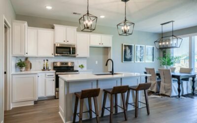 Big Style, Smart Spaces.