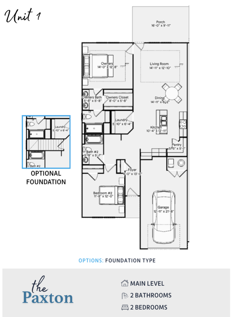 Paxton Unit 1 Foundation