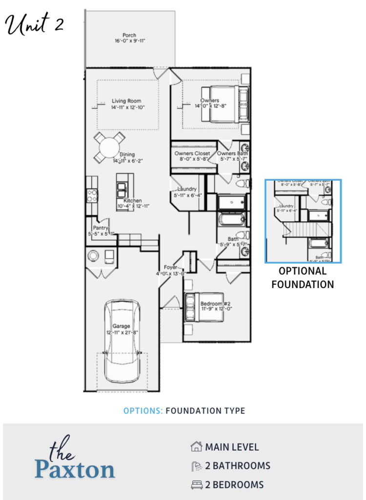 Paxton Unit 2 Foundation
